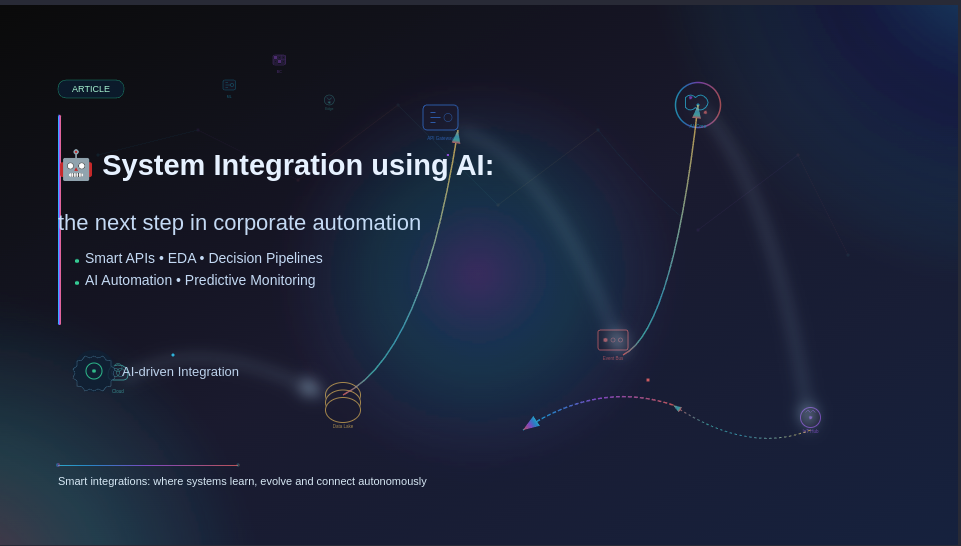System Integration using Artificial Intelligence