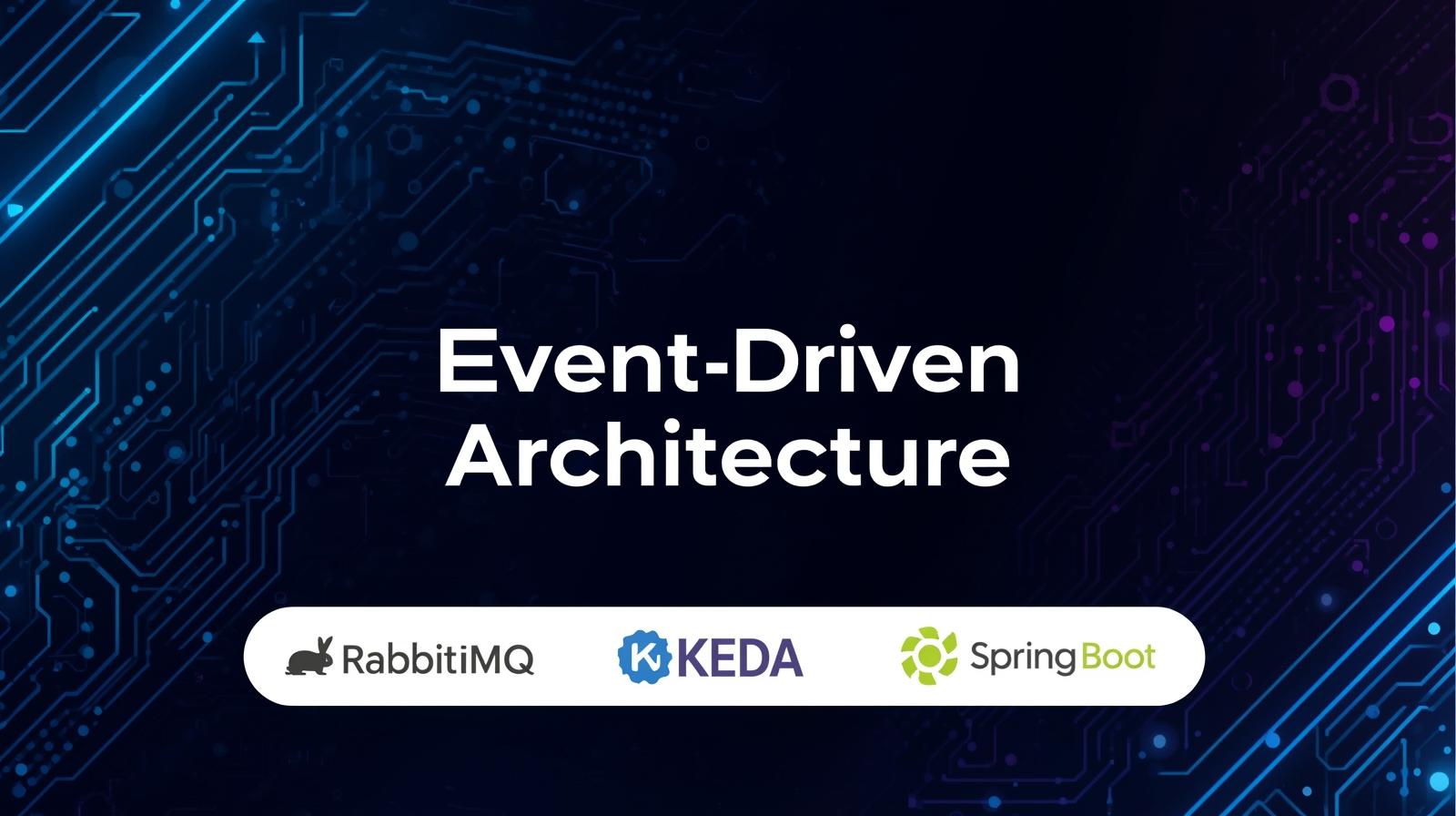 Arquitetura Event-Driven